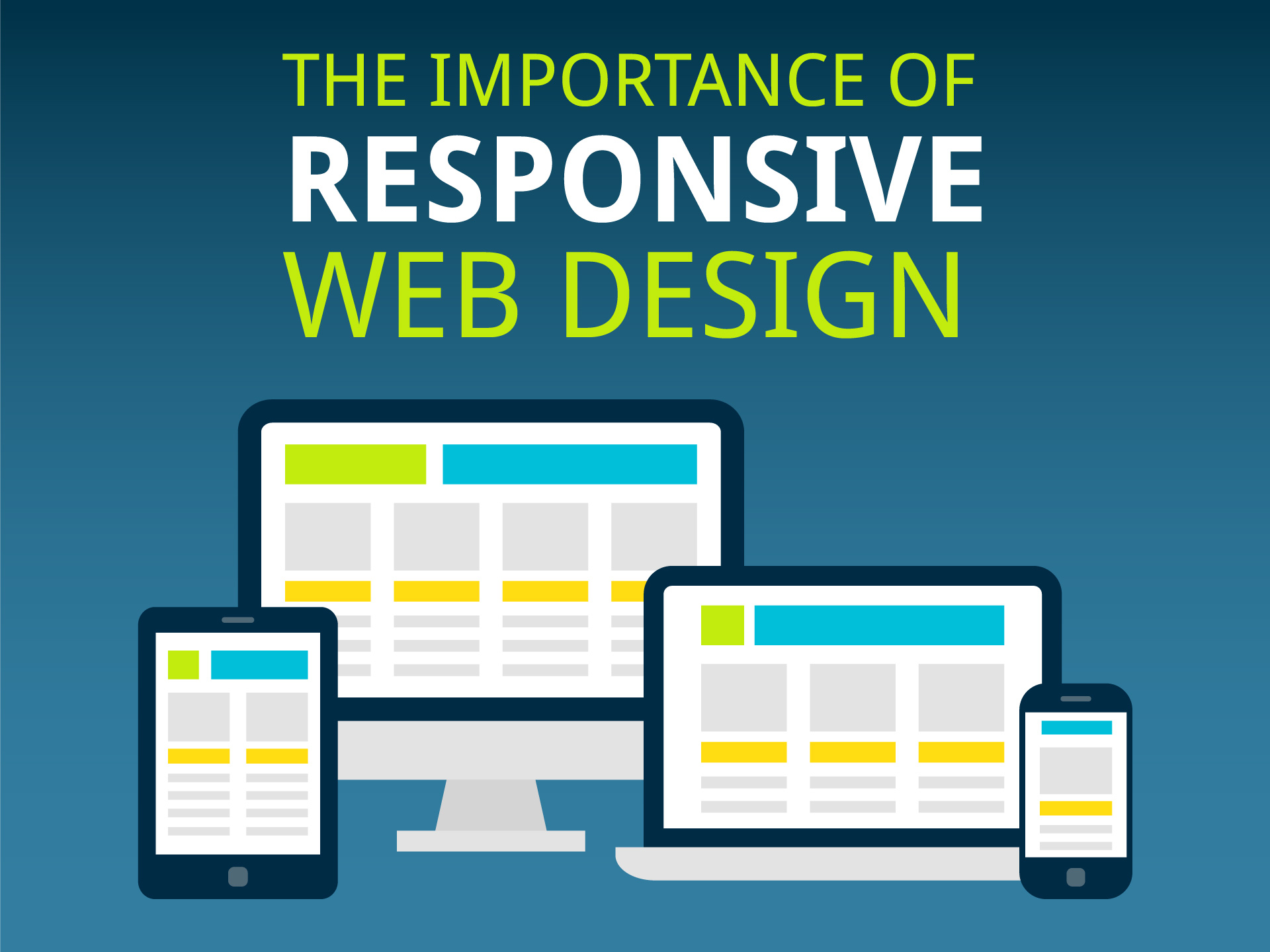 Importance Of Responsive Web Design Why It Matters DigiWebArt